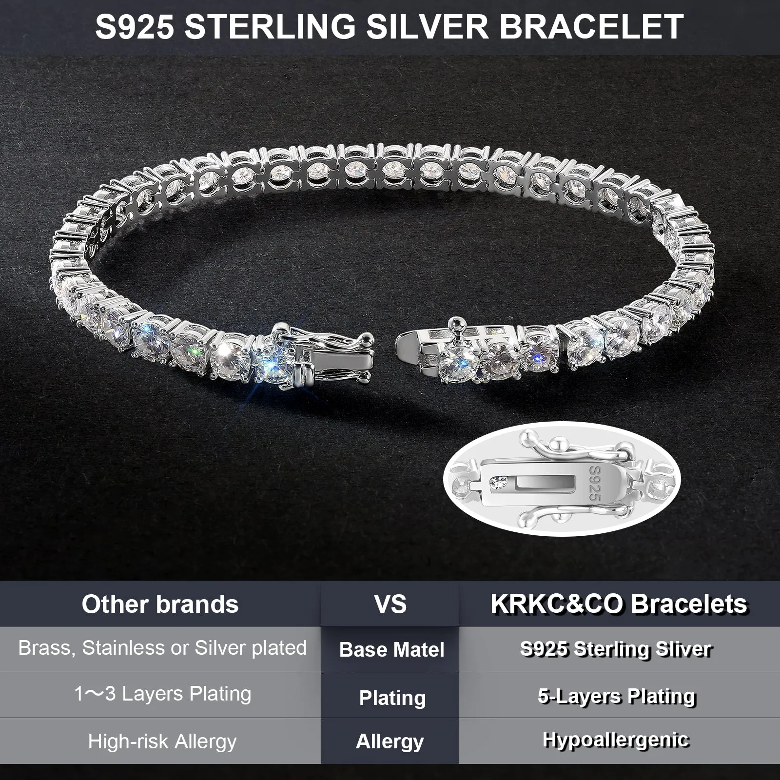 4mm Moissanite White Gold Tennis Bracelet KRKC
