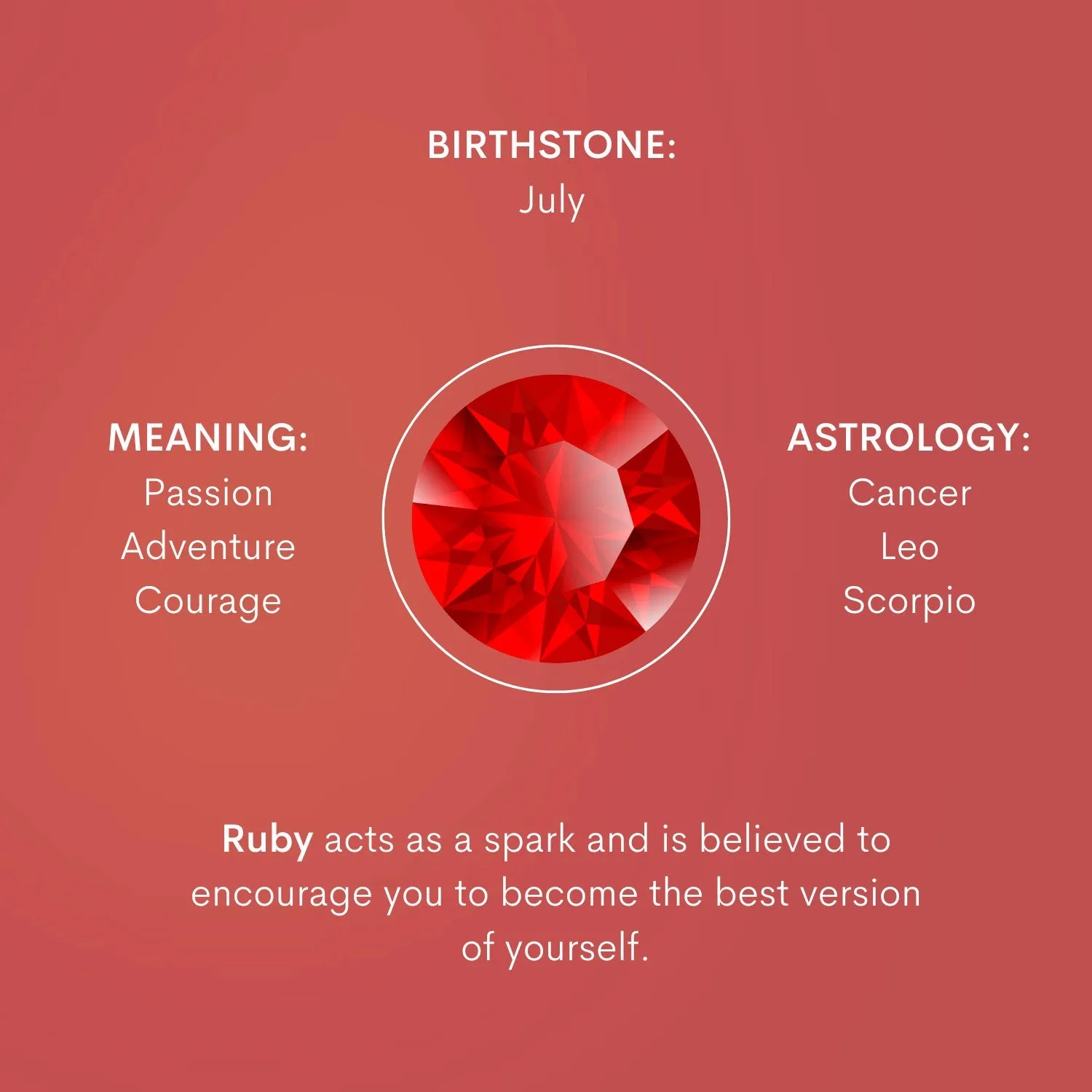 Birthstone Necklace - July
